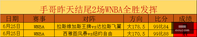 英格兰状态,爆表世界杯,焦点,龙虎百家乐,百家乐游戏,龙虎攻略,百家乐投注技巧,在线龙虎百家乐,百家乐技巧,龙虎百家乐玩法,线上赌博,赌场游戏