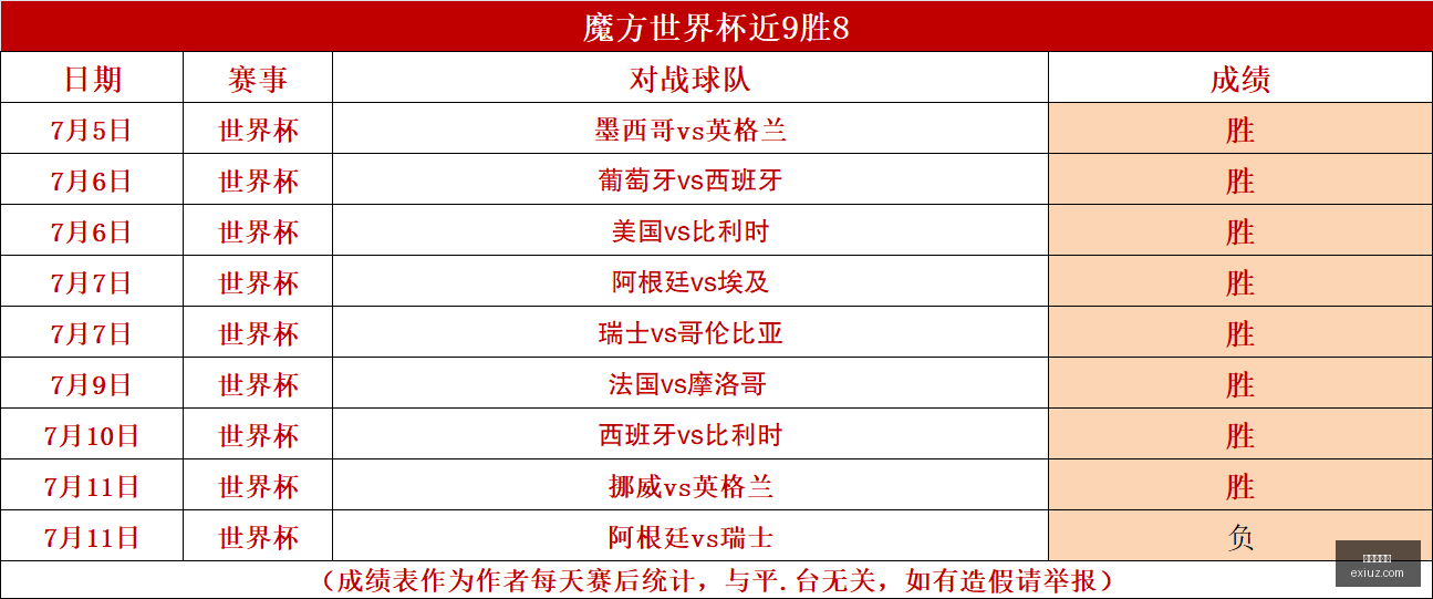 龙虎百家乐,百家乐游戏,龙虎攻略,龙虎百家乐,百家乐游戏,龙虎攻略,百家乐投注技巧,在线龙虎百家乐,百家乐技巧,龙虎百家乐玩法,线上赌博,赌场游戏