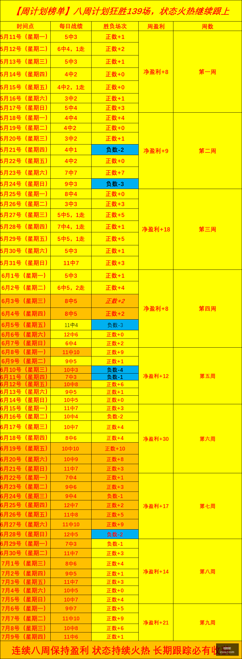 龙虎百家乐,百家乐游戏,龙虎攻略,龙虎百家乐,百家乐游戏,龙虎攻略,百家乐投注技巧,在线龙虎百家乐,百家乐技巧,龙虎百家乐玩法,线上赌博,赌场游戏