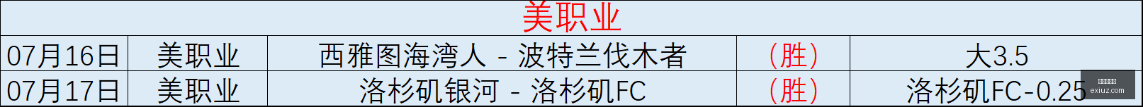 龙虎百家乐,百家乐游戏,龙虎攻略,龙虎百家乐,百家乐游戏,龙虎攻略,百家乐投注技巧,在线龙虎百家乐,百家乐技巧,龙虎百家乐玩法,线上赌博,赌场游戏