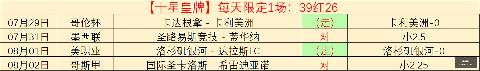 龙虎百家乐,百家乐游戏,龙虎攻略,龙虎百家乐,百家乐游戏,龙虎攻略,百家乐投注技巧,在线龙虎百家乐,百家乐技巧,龙虎百家乐玩法,线上赌博,赌场游戏