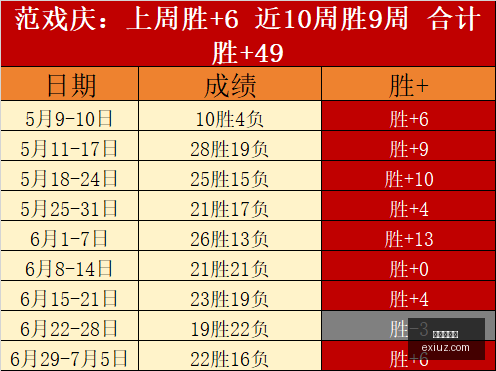 龙虎百家乐,百家乐游戏,龙虎攻略,龙虎百家乐,百家乐游戏,龙虎攻略,百家乐投注技巧,在线龙虎百家乐,百家乐技巧,龙虎百家乐玩法,线上赌博,赌场游戏