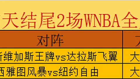 英格兰状态爆表世界杯焦点：民主刚果大巴反击战术解析