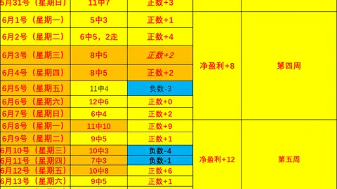 龙虎百家乐，龙虎百家乐玩法， 103436 63